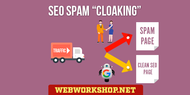 What is Cloaking in SEO? What's The Big Deal?