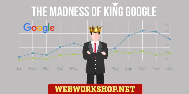 The Madness of King Google